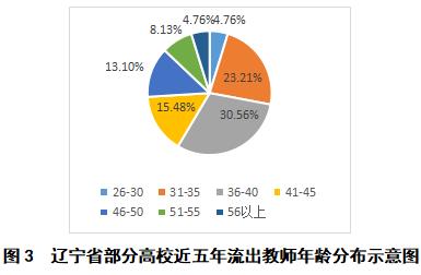 雷火电竞亚洲官网