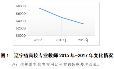 雷火电竞亚洲官网